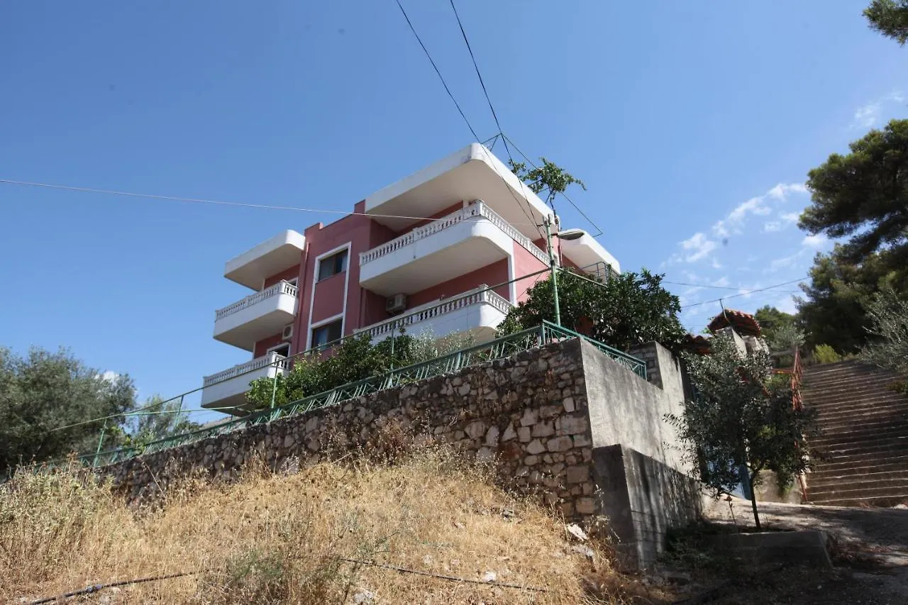 Vila Jakupi Διαμέρισμα Σαράντα